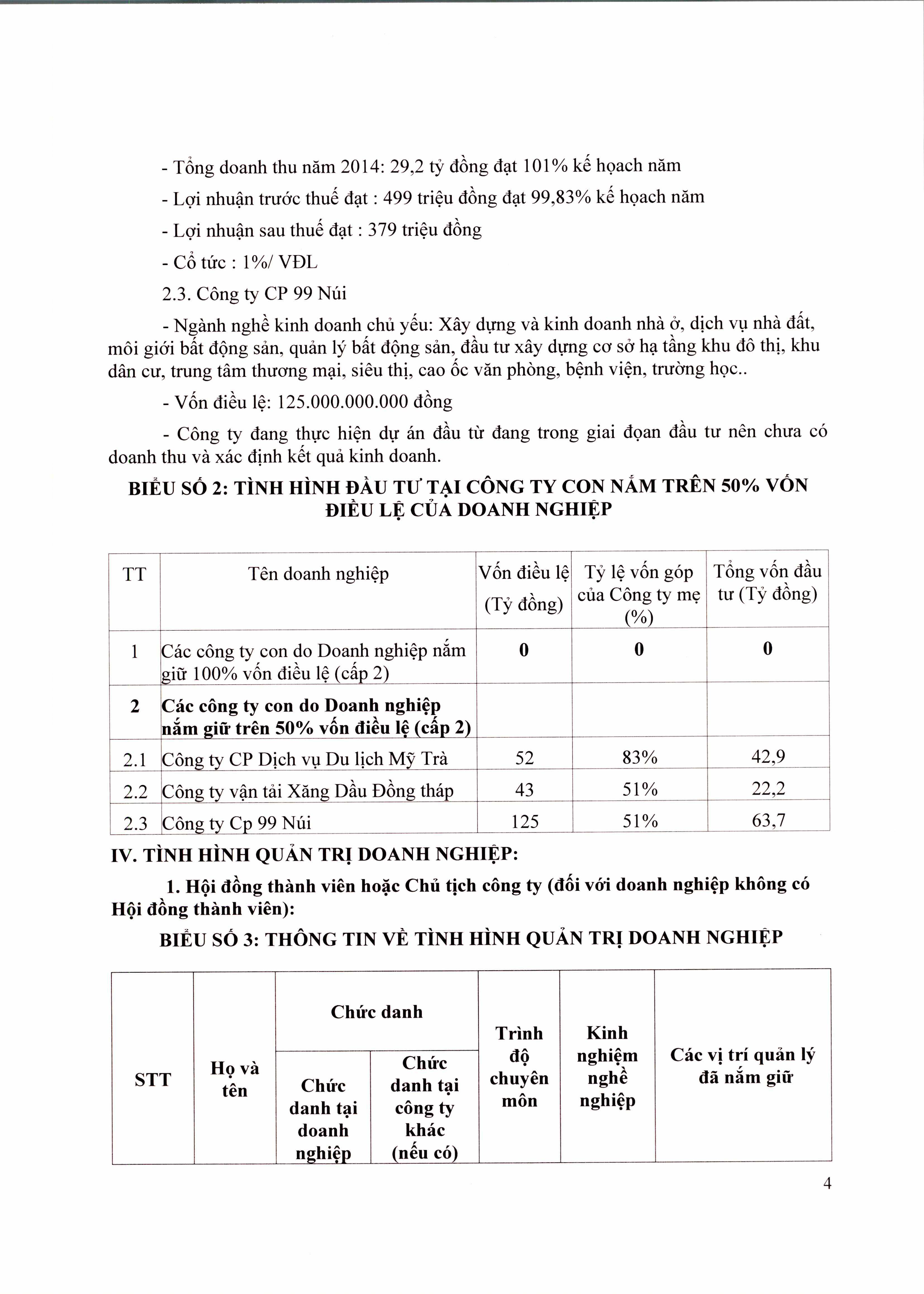 BÁO CÁO TÌNH HÌNH HOẠT ĐỘNG KINH DOANH NĂM 2014 (09/09/2015) BÁO CÁO TÌNH HÌNH HOẠT ĐỘNG KINH DOANH NĂM 2014 (09/09/2015)