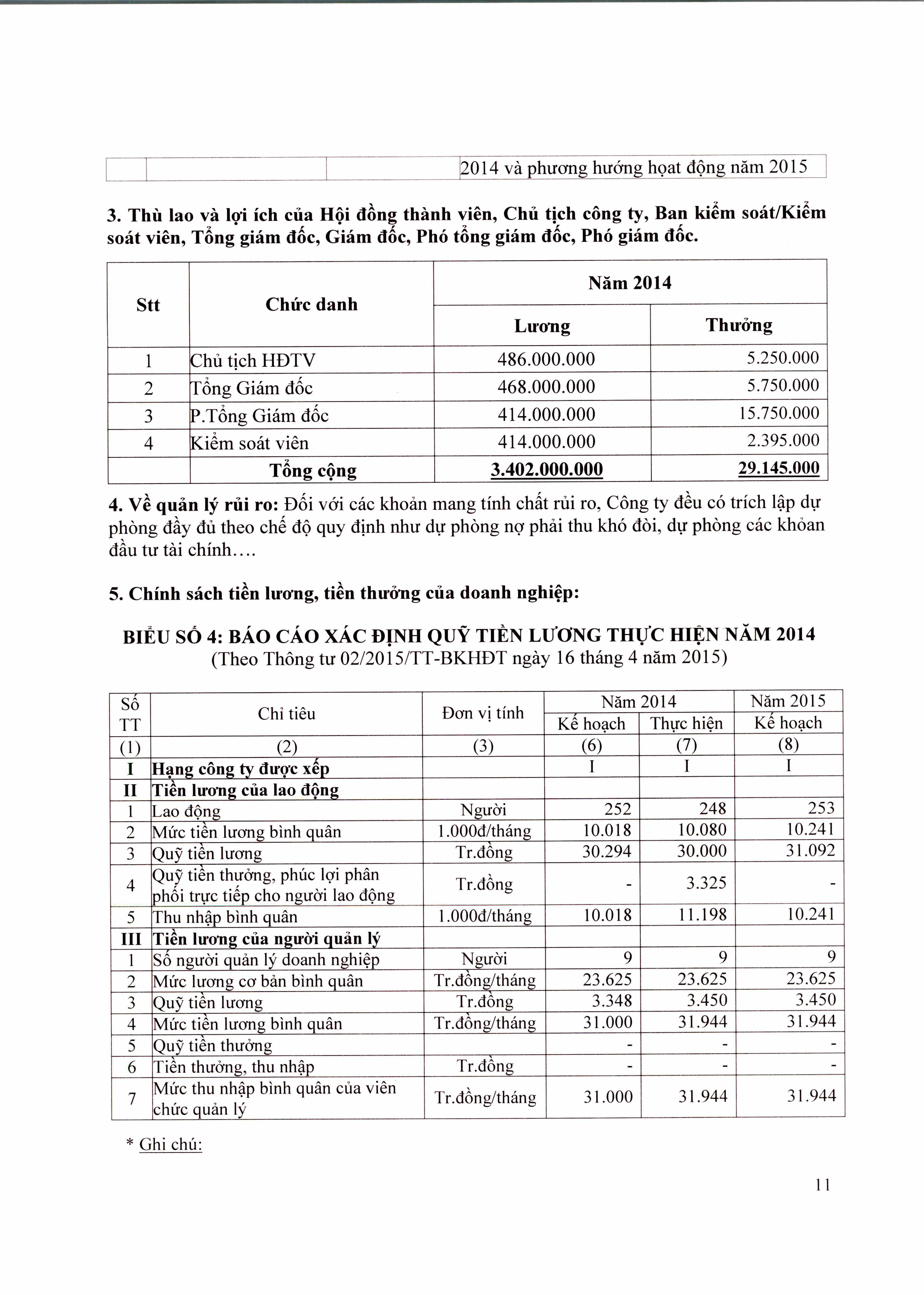 BÁO CÁO TÌNH HÌNH HOẠT ĐỘNG KINH DOANH NĂM 2014 (09/09/2015) BÁO CÁO TÌNH HÌNH HOẠT ĐỘNG KINH DOANH NĂM 2014 (09/09/2015)